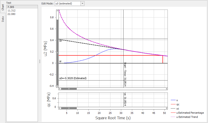 CPT_Dissipation_Complex_uc