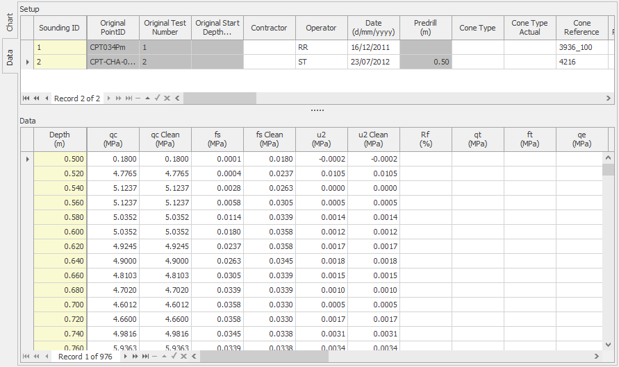 CPT_Sounding_Data