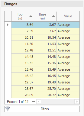 CPT_Sounding_Ranges