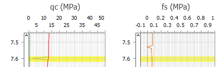 CPT_Tools_SleeveOffset_Applied