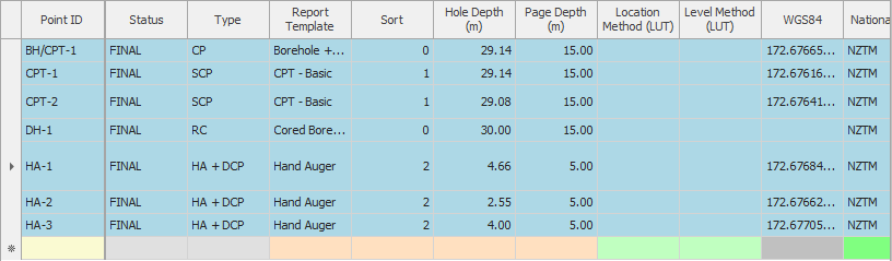 Data_Interface_Grid_Records_SelectAll