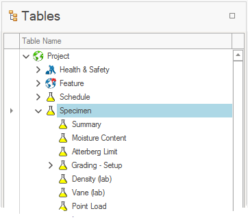 Data_Laboratory_Tables