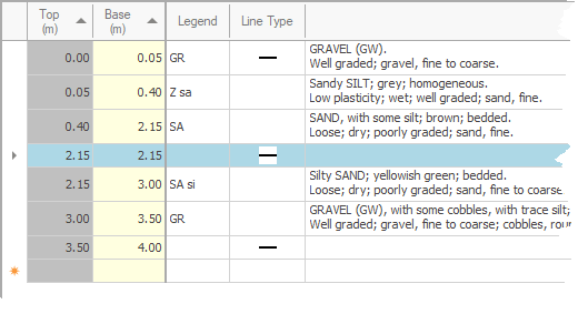 Data_Tools_ContinuousRange_InsertedRecord