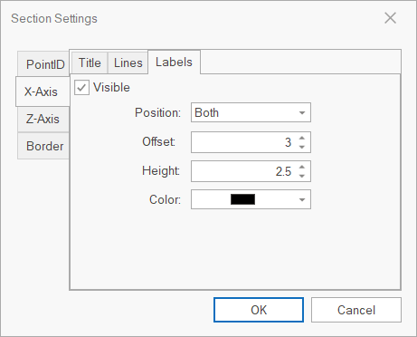 drawing_template_section_axis_labels