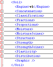 Data_Tools_Description Builder_Settings_Schema_NoItems