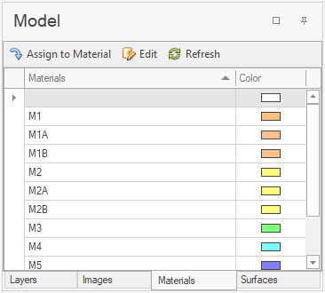 Model_Advanced_Materials