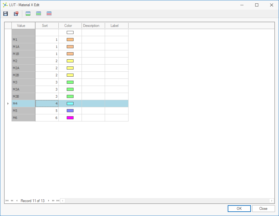 Model_Advanced_Materials_Lookup