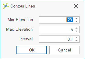 Model_LayerManager_contourLines