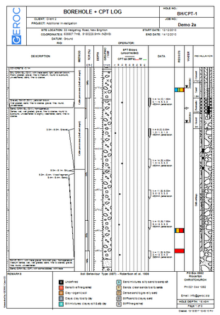 report_interface_viewe_pointreport_zoom56