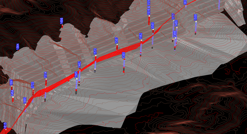 Model Layers